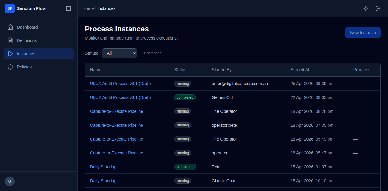 Sanctum Flow Process Instances page showing running, completed, and cancelled instances with their statuses